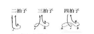 艺术微课堂 为什么说指挥是一支乐团的灵魂